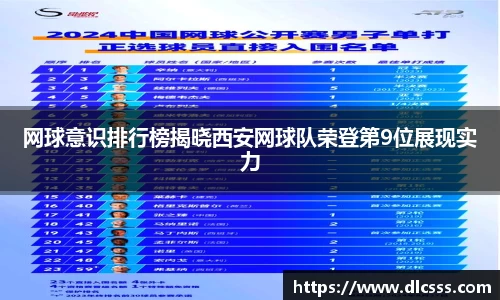 网球意识排行榜揭晓西安网球队荣登第9位展现实力