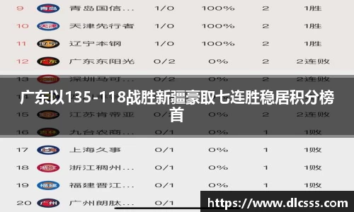 广东以135-118战胜新疆豪取七连胜稳居积分榜首