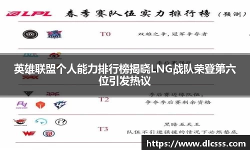 英雄联盟个人能力排行榜揭晓LNG战队荣登第六位引发热议