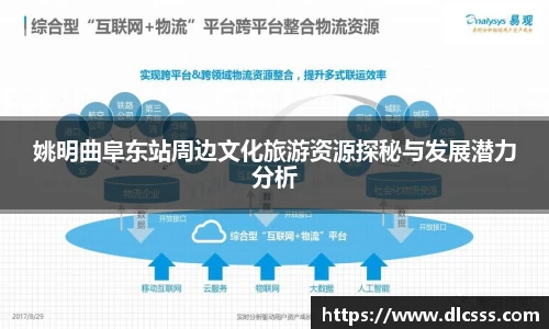 姚明曲阜东站周边文化旅游资源探秘与发展潜力分析