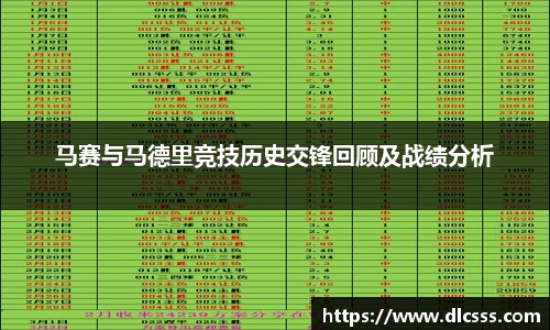 马赛与马德里竞技历史交锋回顾及战绩分析