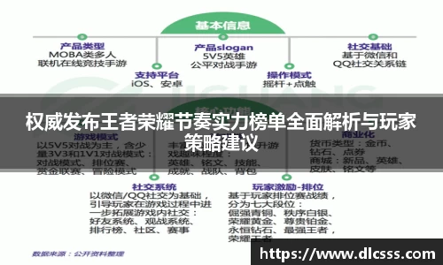 权威发布王者荣耀节奏实力榜单全面解析与玩家策略建议